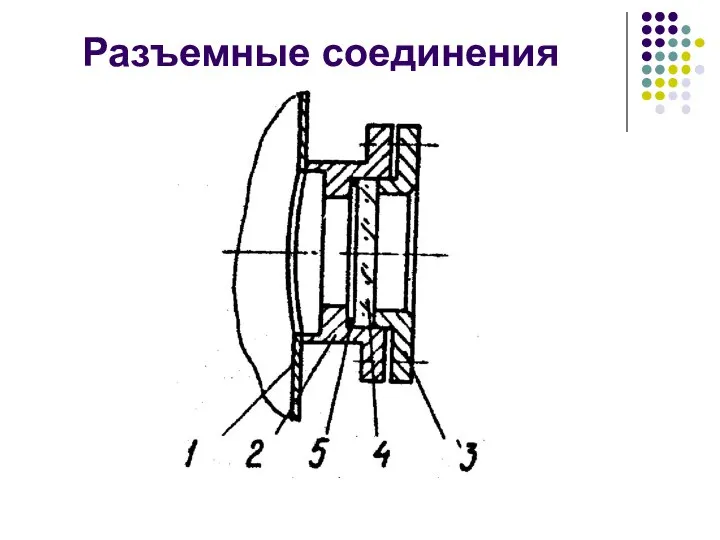 Разъемные соединения