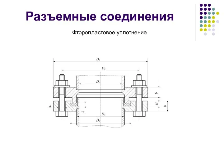 Разъемные соединения Фторопластовое уплотнение