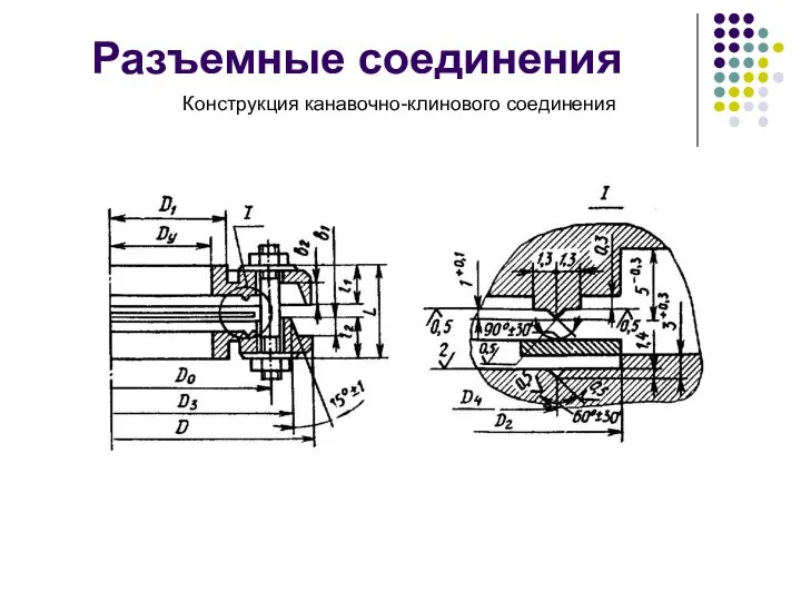 Разъемные соединения Конструкция канавочно-клинового соединения