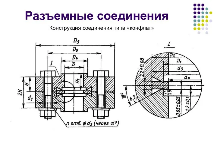 Разъемные соединения Конструкция соединения типа «конфлат»