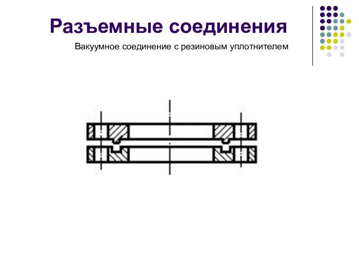 Разъемные соединения Вакуумное соединение с резиновым уплотнителем