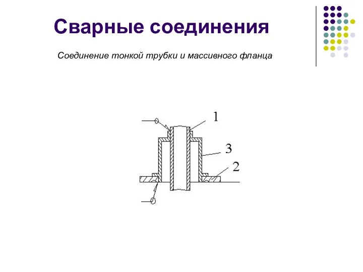 Сварные соединения Соединение тонкой трубки и массивного фланца