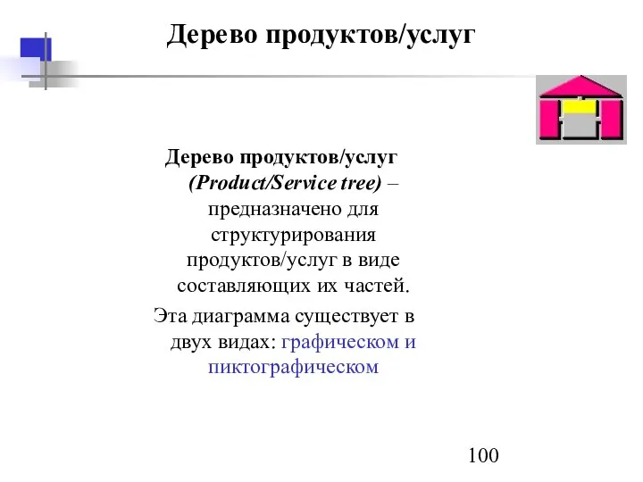 Дерево продуктов/услуг Дерево продуктов/услуг (Product/Service tree) – предназначено для структурирования продуктов/услуг