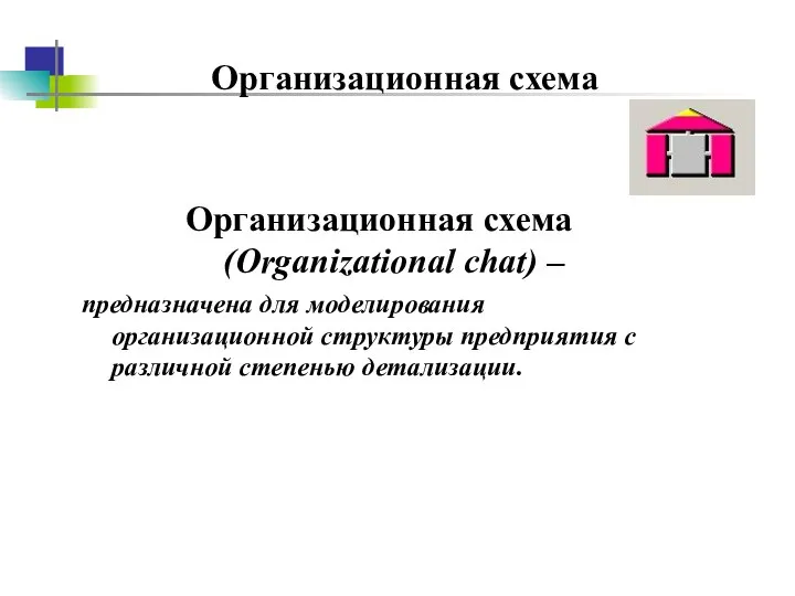 Организационная схема Организационная схема (Organizational chat) – предназначена для моделирования организационной