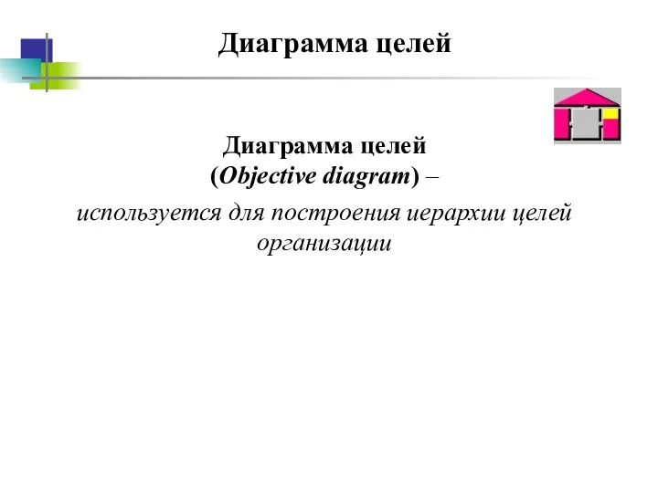 Диаграмма целей Диаграмма целей (Objective diagram) – используется для построения иерархии целей организации