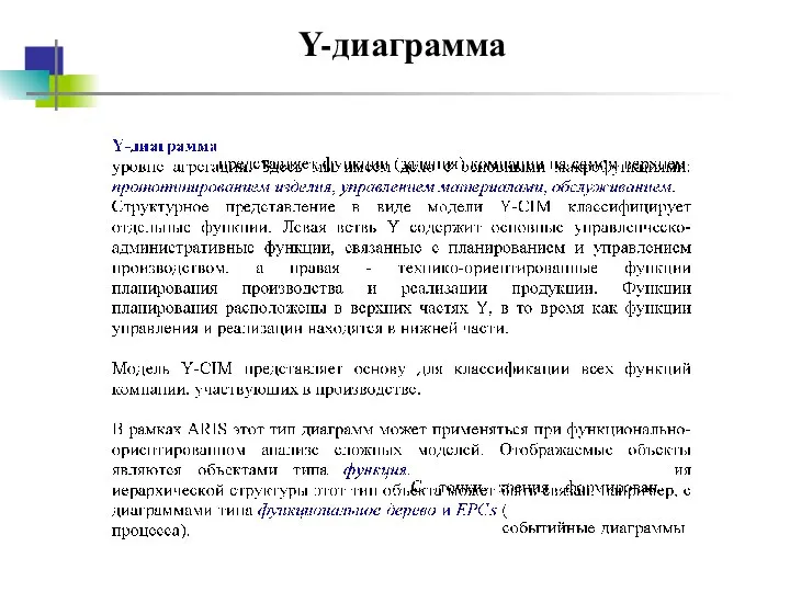 Y-диаграмма