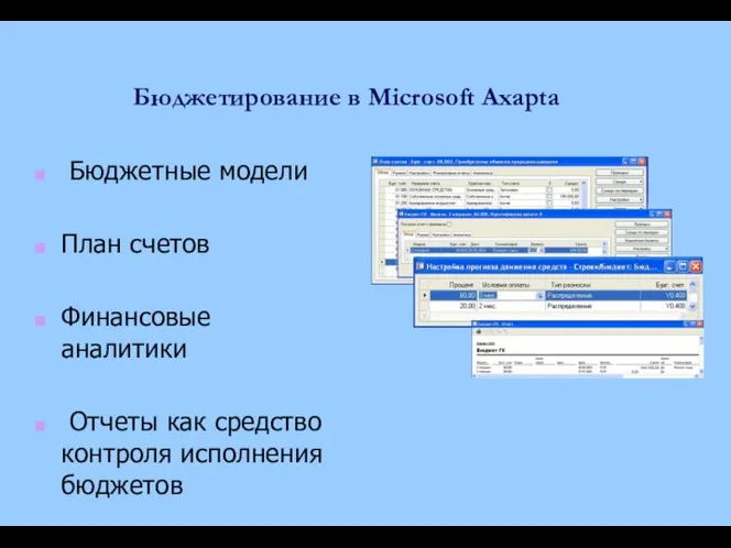 Бюджетирование в Microsoft Axapta Бюджетные модели План счетов Финансовые аналитики Отчеты как средство контроля исполнения бюджетов