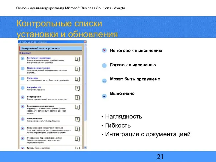 Контрольные списки установки и обновления Наглядность Гибкость Интеграция с документацией