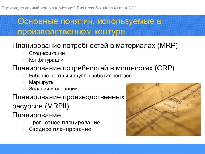 Основные понятия, используемые в производственном контуре Планирование потребностей в материалах (MRP)