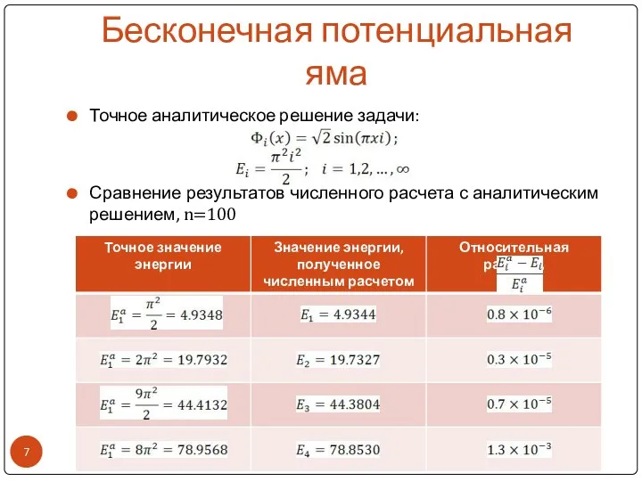 Бесконечная потенциальная яма Точное аналитическое решение задачи: Сравнение результатов численного расчета с аналитическим решением, n=100