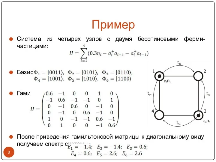 Пример Система из четырех узлов с двумя бесспиновыми ферми-частицами: Базис этой