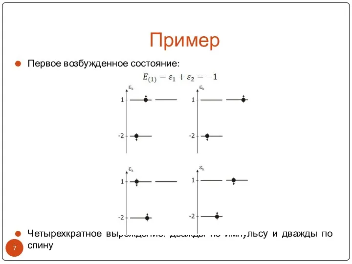 Пример Первое возбужденное состояние: Четырехкратное вырождение: дважды по импульсу и дважды по спину