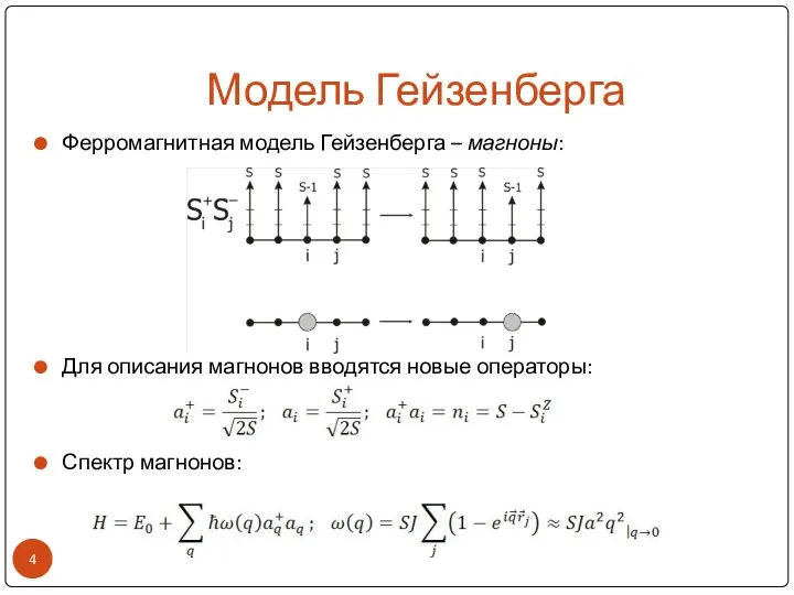 Модель Гейзенберга Ферромагнитная модель Гейзенберга – магноны: Для описания магнонов вводятся новые операторы: Спектр магнонов: