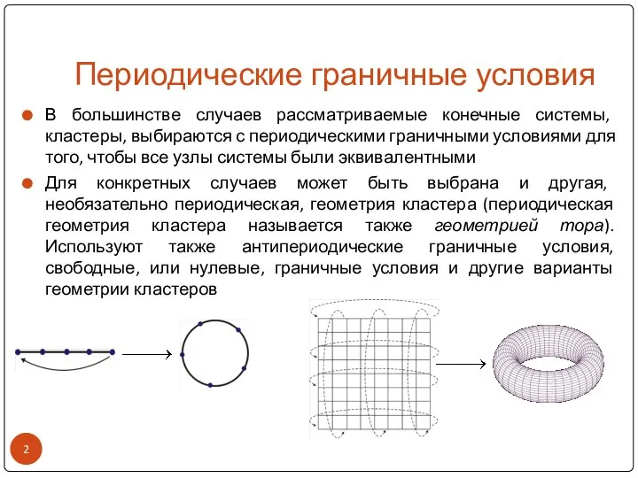 Периодические граничные условия В большинстве случаев рассматриваемые конечные системы, кластеры, выбираются