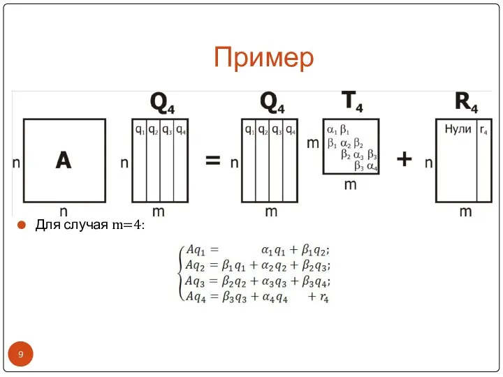 Пример Для случая m=4: