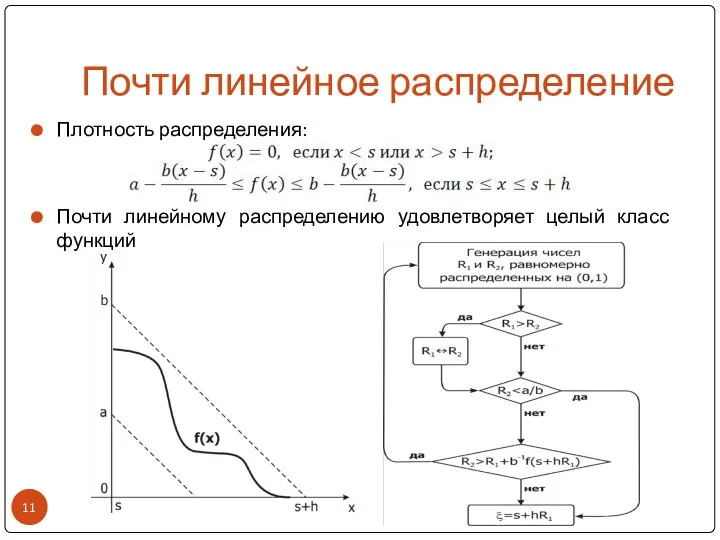 Почти линейное распределение Плотность распределения: Почти линейному распределению удовлетворяет целый класс функций