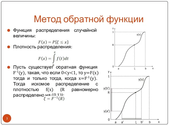 Метод обратной функции Функция распределения случайной величины: Плотность распределения: Пусть существует