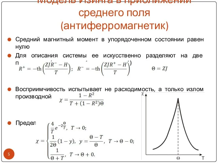 Модель Изинга в приближении среднего поля (антиферромагнетик) Средний магнитный момент в