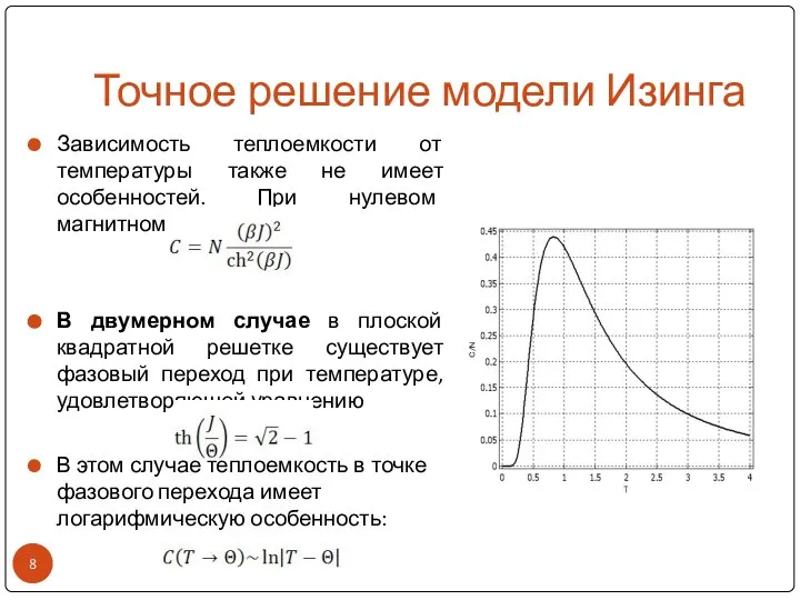 Точное решение модели Изинга Зависимость теплоемкости от температуры также не имеет