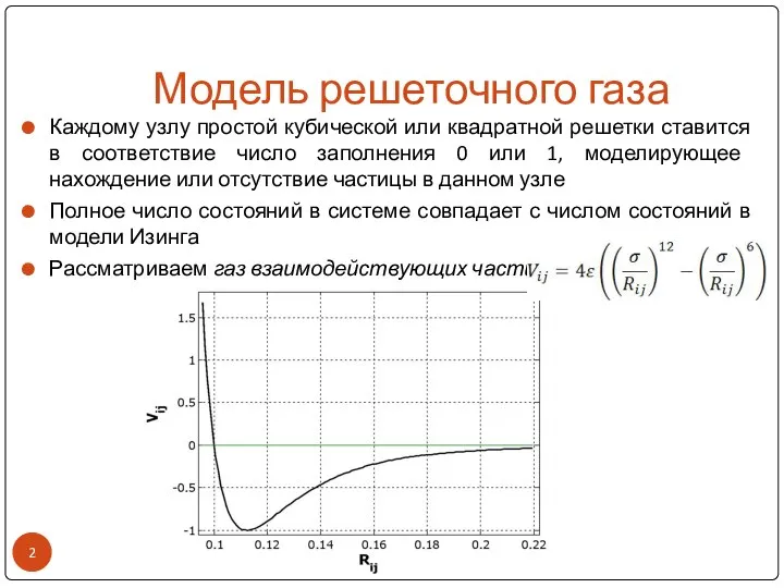 Модель решеточного газа Каждому узлу простой кубической или квадратной решетки ставится