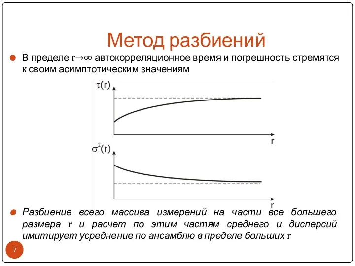 Метод разбиений В пределе r→∞ автокорреляционное время и погрешность стремятся к