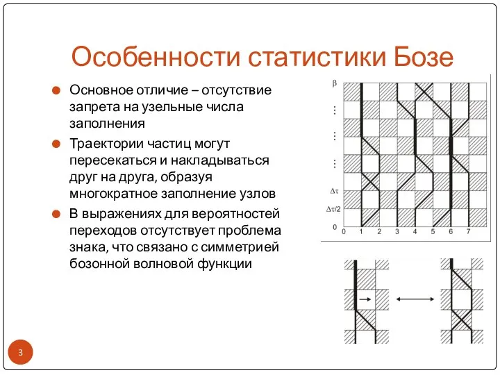 Особенности статистики Бозе Основное отличие – отсутствие запрета на узельные числа