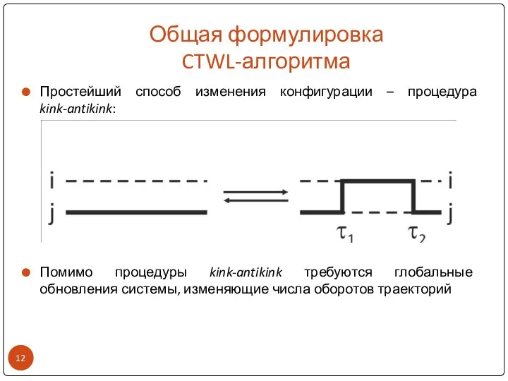 Общая формулировка CTWL-алгоритма Простейший способ изменения конфигурации – процедура kink-antikink: Помимо