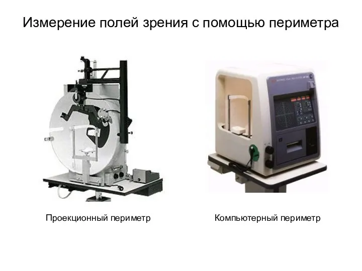 Проекционный периметр Компьютерный периметр Измерение полей зрения с помощью периметра