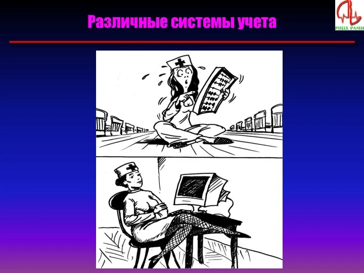 Различные системы учета