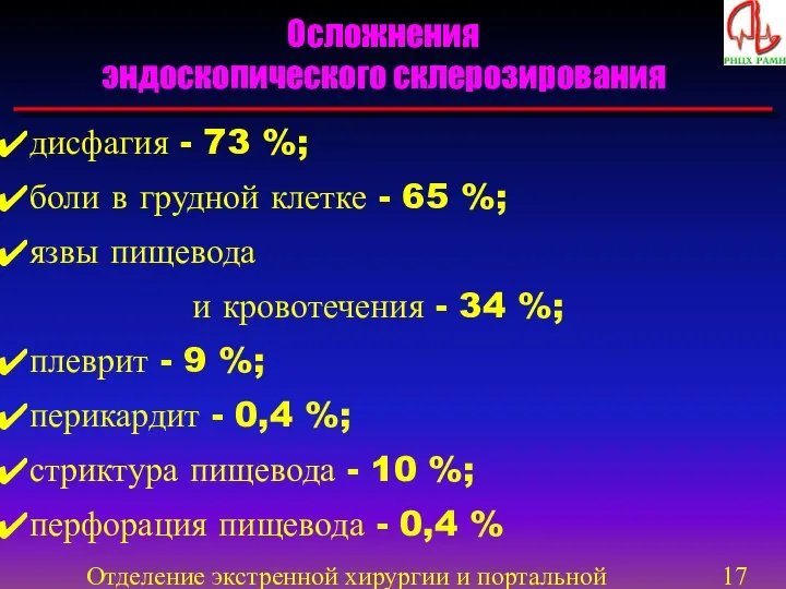 Отделение экстренной хирургии и портальной гипертензии Осложнения эндоскопического склерозирования дисфагия -