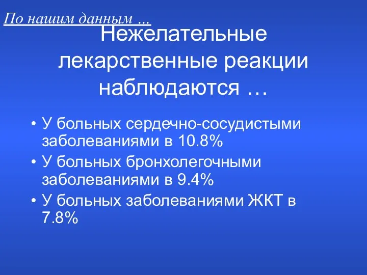 Нежелательные лекарственные реакции наблюдаются … У больных сердечно-сосудистыми заболеваниями в 10.8%