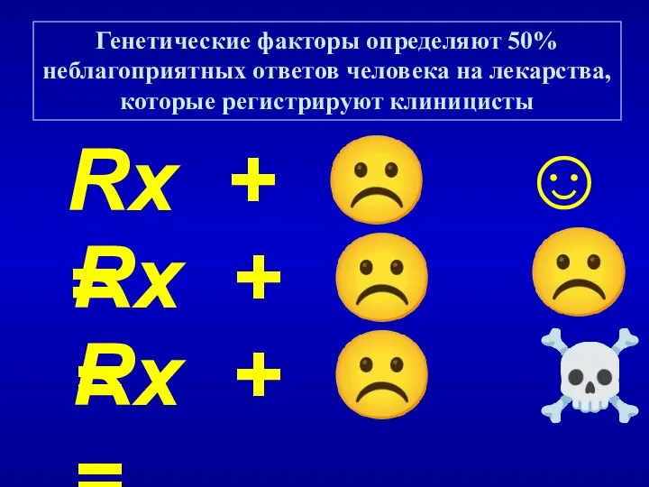 Rx + ☹ = ☺ Rx + ☹ = ☠ Генетические