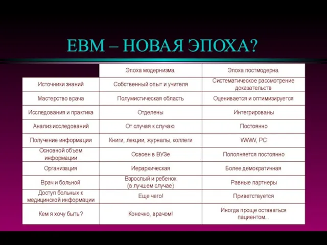 EBM – НОВАЯ ЭПОХА?