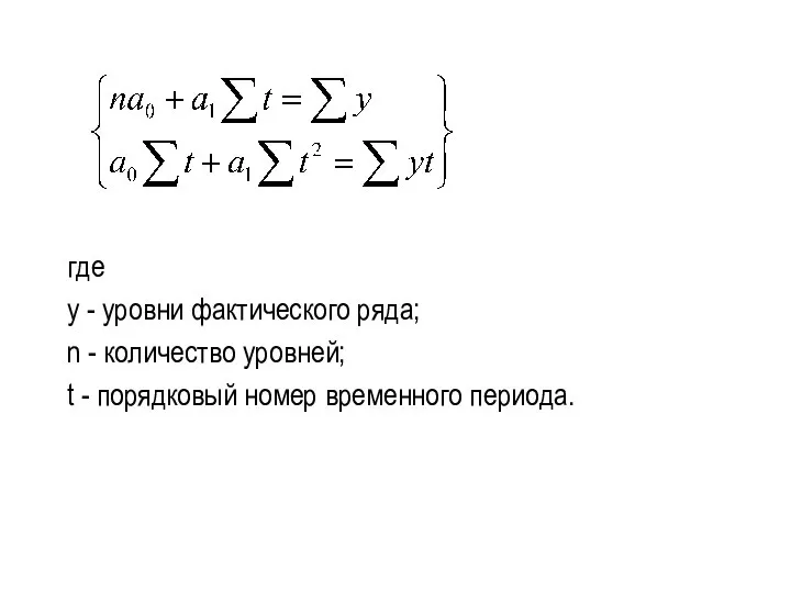 где у - уровни фактического ряда; n - количество уровней; t - порядковый номер временного периода.