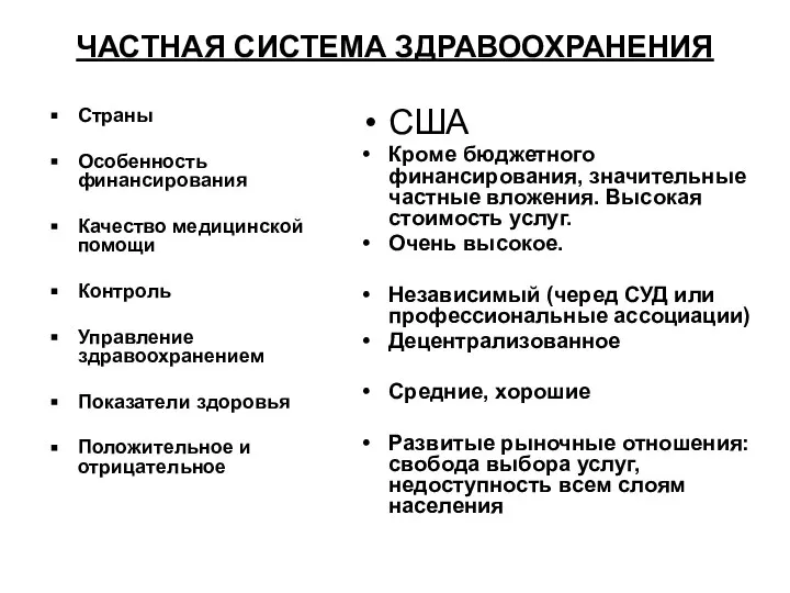 ЧАСТНАЯ СИСТЕМА ЗДРАВООХРАНЕНИЯ Страны Особенность финансирования Качество медицинской помощи Контроль Управление