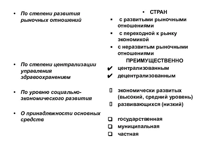 По степени развития рыночных отношений По степени централизации управления здравоохранением По