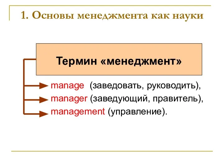 1. Основы менеджмента как науки manage (заведовать, руководить), manager (заведующий, правитель), management (управление). Термин «менеджмент»