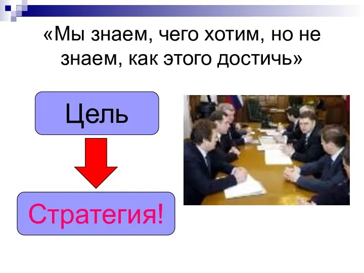 «Мы знаем, чего хотим, но не знаем, как этого достичь» Цель Стратегия!