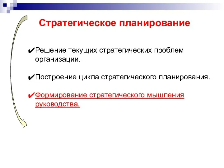 Стратегическое планирование Решение текущих стратегических проблем организации. Построение цикла стратегического планирования. Формирование стратегического мышления руководства.