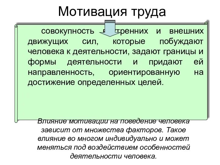 совокупность внутренних и внешних движущих сил, которые побуждают человека к деятельности,