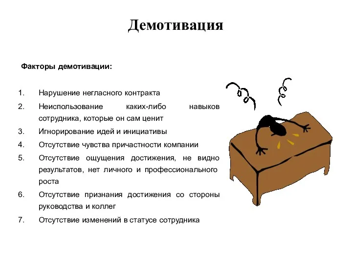 Демотивация Факторы демотивации: Нарушение негласного контракта Неиспользование каких-либо навыков сотрудника, которые