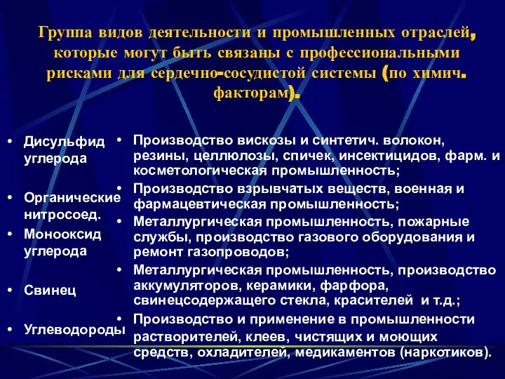 Группа видов деятельности и промышленных отраслей, которые могут быть связаны с