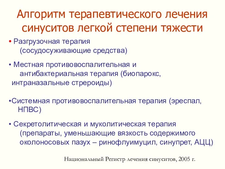 Алгоритм терапевтического лечения синуситов легкой степени тяжести Разгрузочная терапия (сосудосуживающие средства)