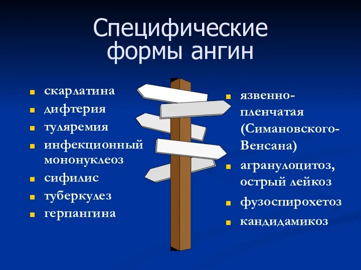 Специфические формы ангин скарлатина дифтерия туляремия инфекционный мононуклеоз сифилис туберкулез герпангина