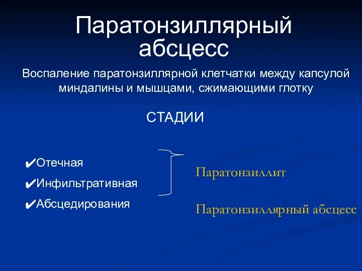 Паратонзиллярный абсцесс Воспаление паратонзиллярной клетчатки между капсулой миндалины и мышцами, сжимающими