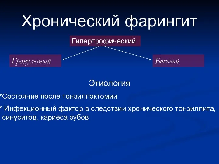 Хронический фарингит Гипертрофический Гранулезный Боковой Этиология Состояние после тонзиллэктомии Инфекционный фактор