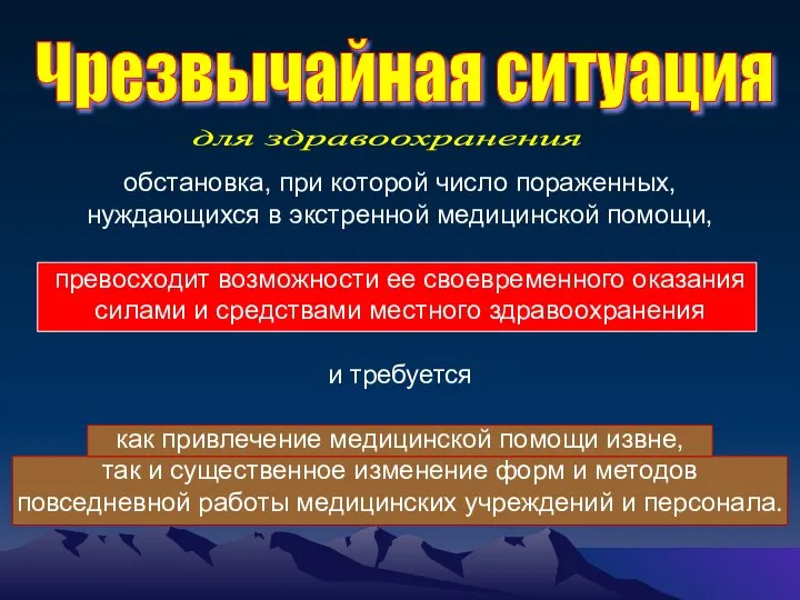 Чрезвычайная ситуация для здравоохранения обстановка, при которой число пораженных, нуждающихся в