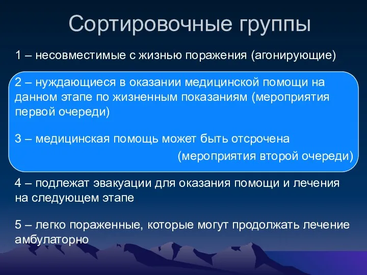 Сортировочные группы 1 – несовместимые с жизнью поражения (агонирующие) 2 –