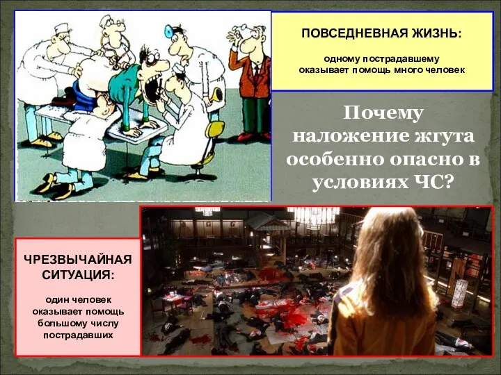 ПОВСЕДНЕВНАЯ ЖИЗНЬ: одному пострадавшему оказывает помощь много человек ЧРЕЗВЫЧАЙНАЯ СИТУАЦИЯ: один