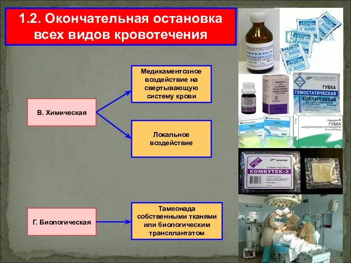 1.2. Окончательная остановка всех видов кровотечения В. Химическая Г. Биологическая Медикаментозное